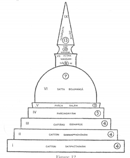 early stupa.jpg