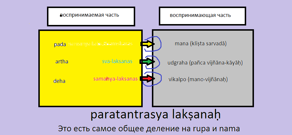 paratantra.png